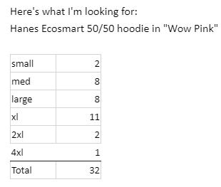 Bishops Cuts/Color Hoodies